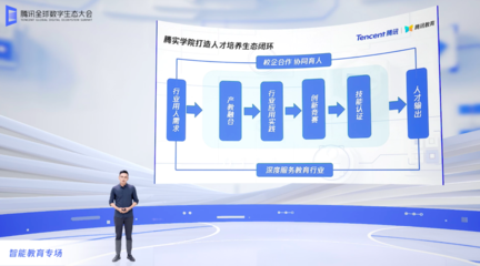 騰訊教育智腦發(fā)布，高等教育培訓(xùn)迎來(lái)數(shù)字化變革新引擎